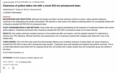 Recent articles from the physicians of LSSCNY published in various medical journals.