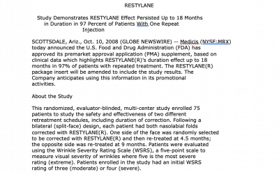 Supplement for Restylane