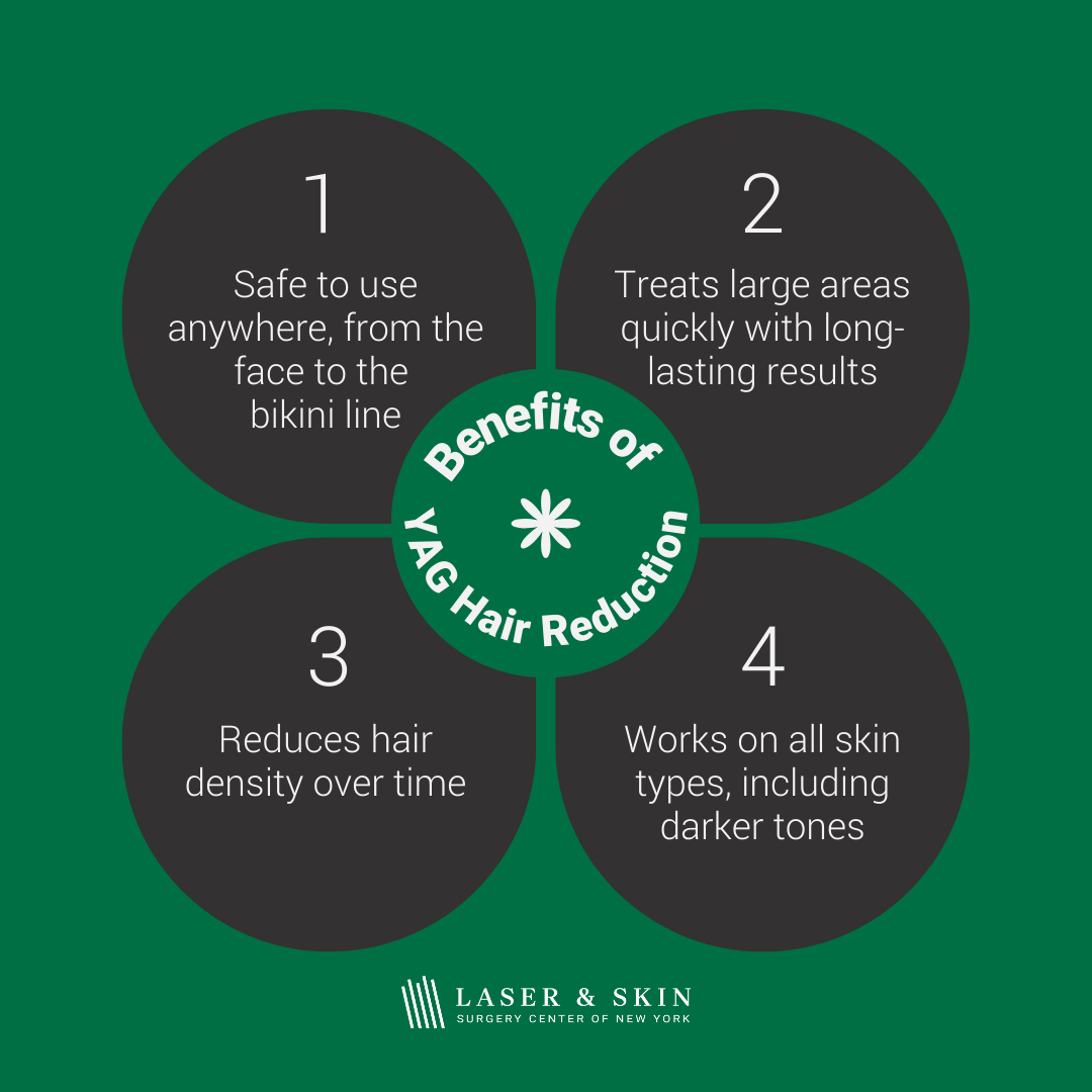 nd yag laser benefits infographic