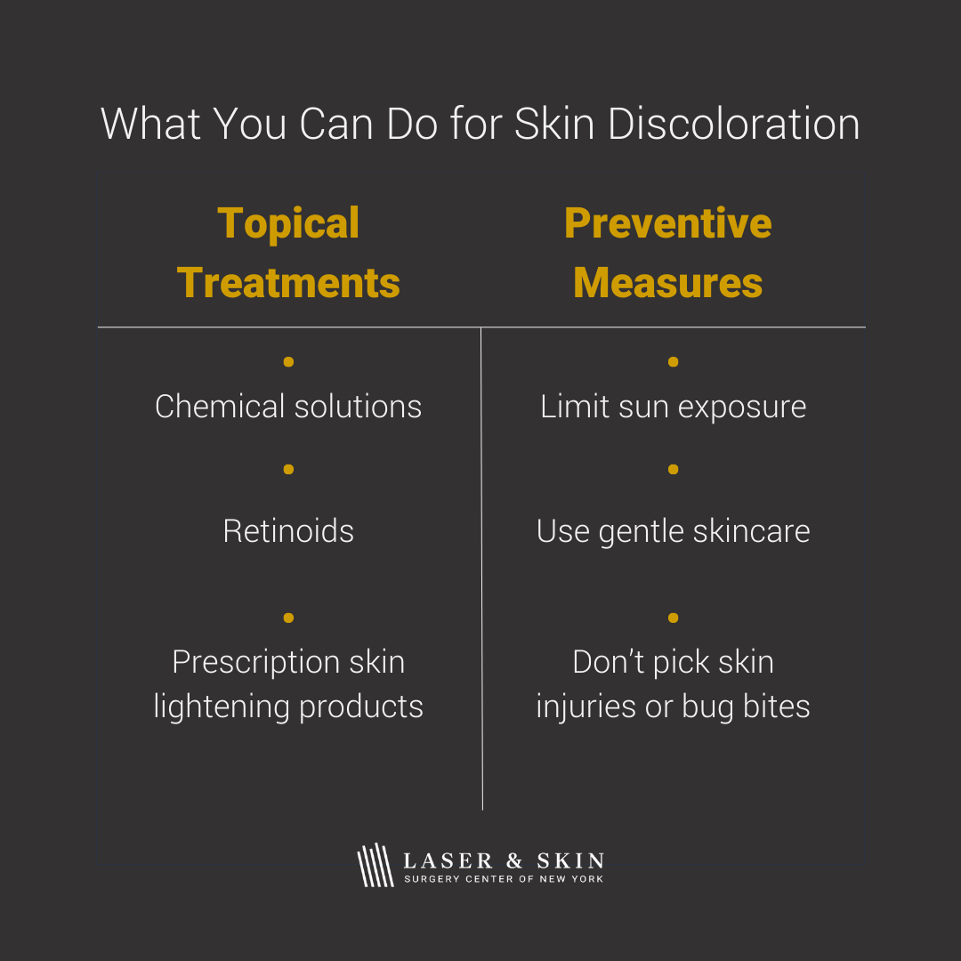 lsscny-nyc-skin-discoloration-treatments solutions for skin discoloration infographic